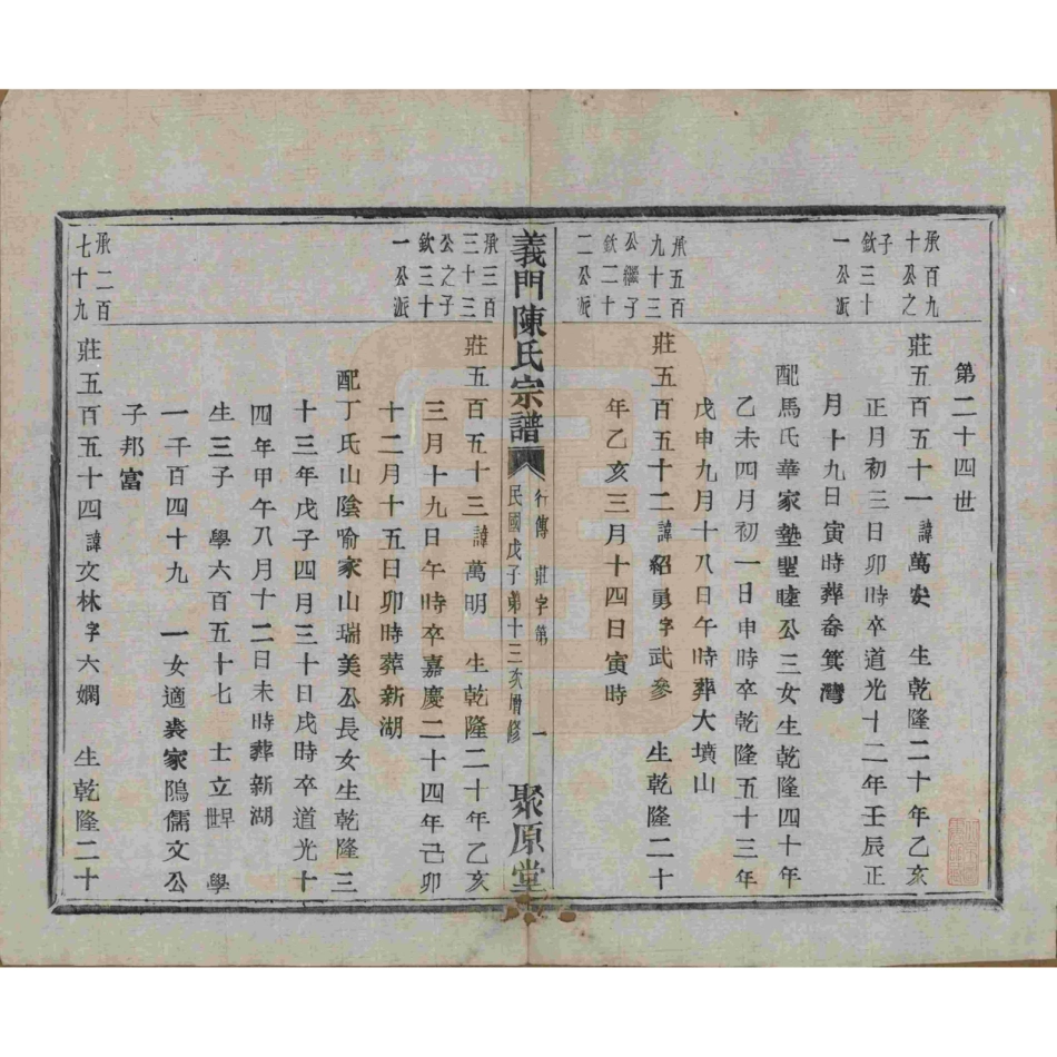 浙江诸暨义门陈氏宗谱71.pdf_第2页