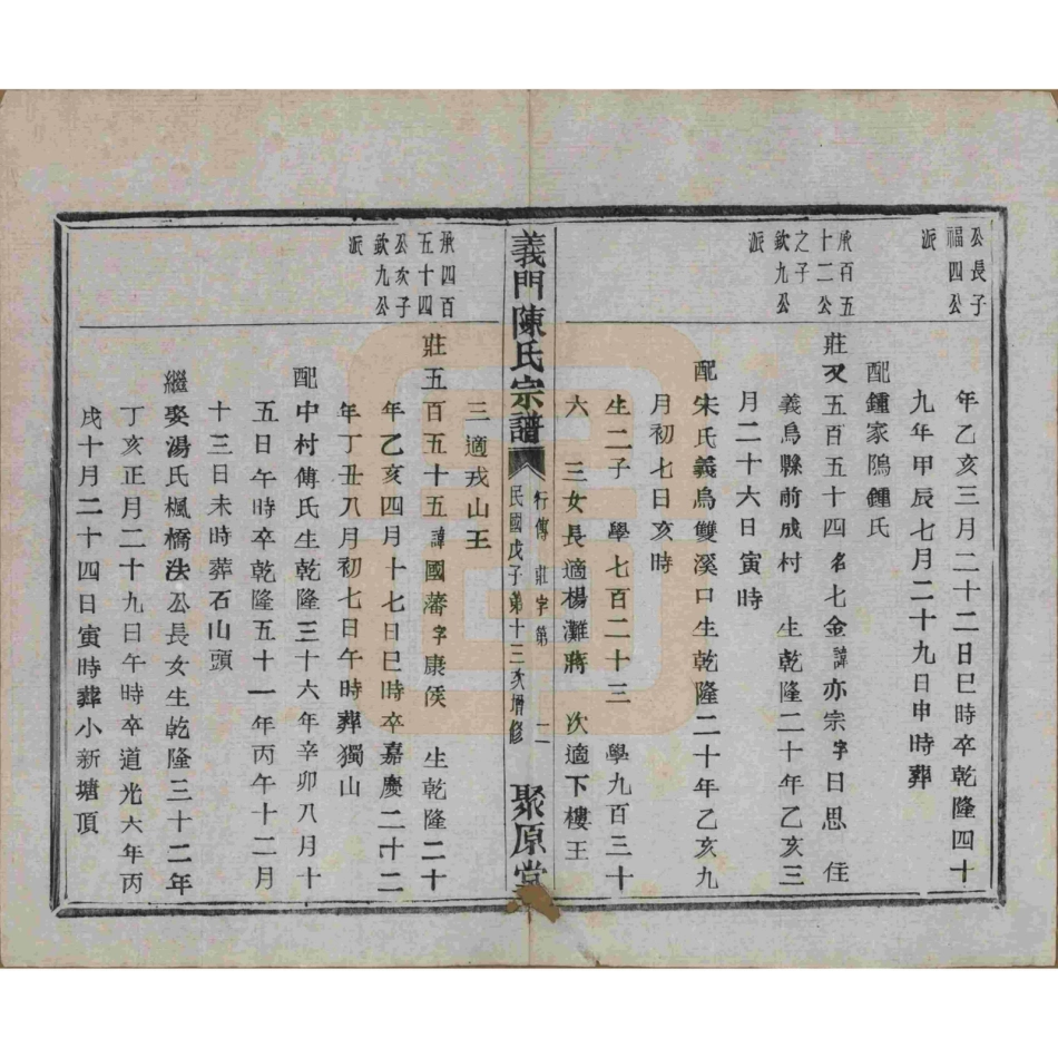 浙江诸暨义门陈氏宗谱71.pdf_第3页