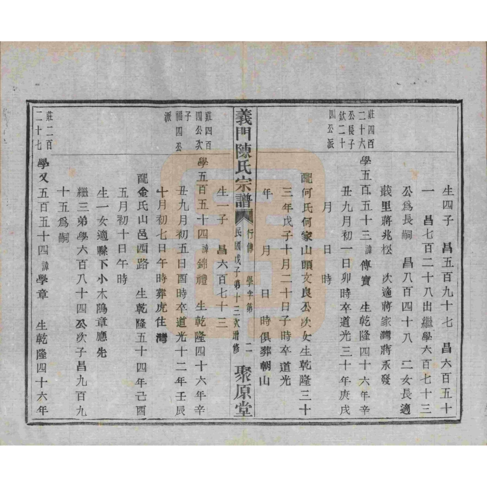 浙江诸暨义门陈氏宗谱76.pdf_第3页