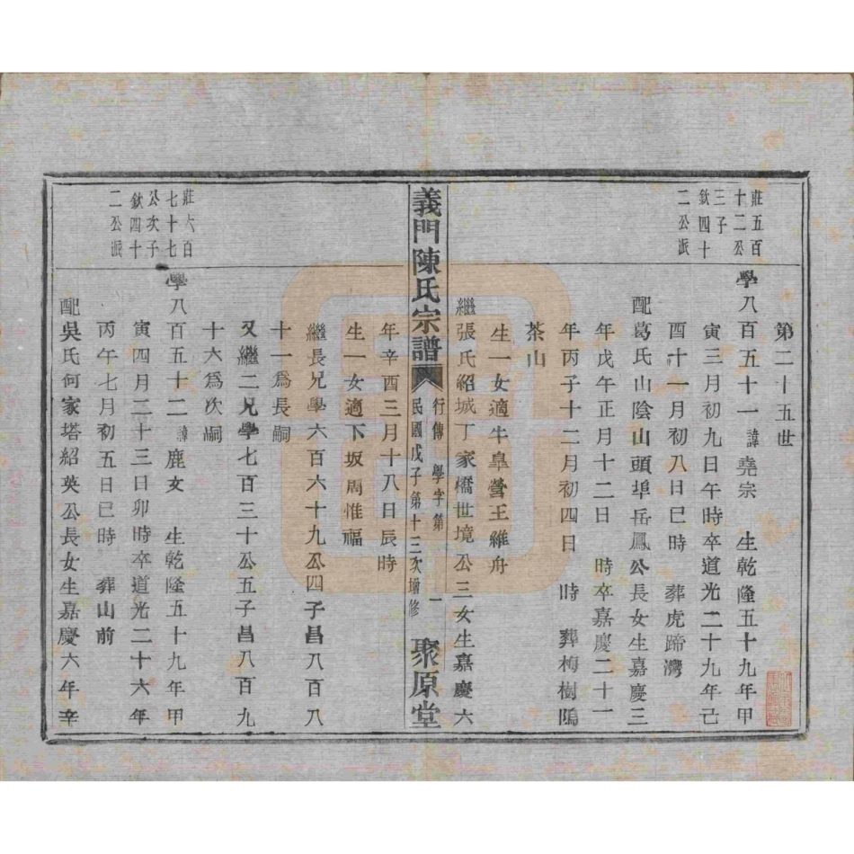 浙江诸暨义门陈氏宗谱77.pdf_第2页