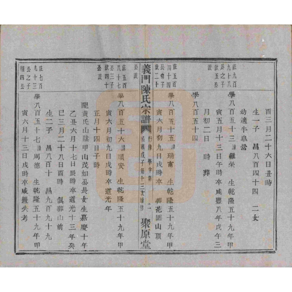 浙江诸暨义门陈氏宗谱77.pdf_第3页