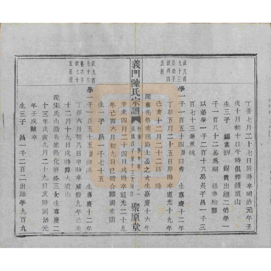 浙江诸暨义门陈氏宗谱78.pdf_第3页