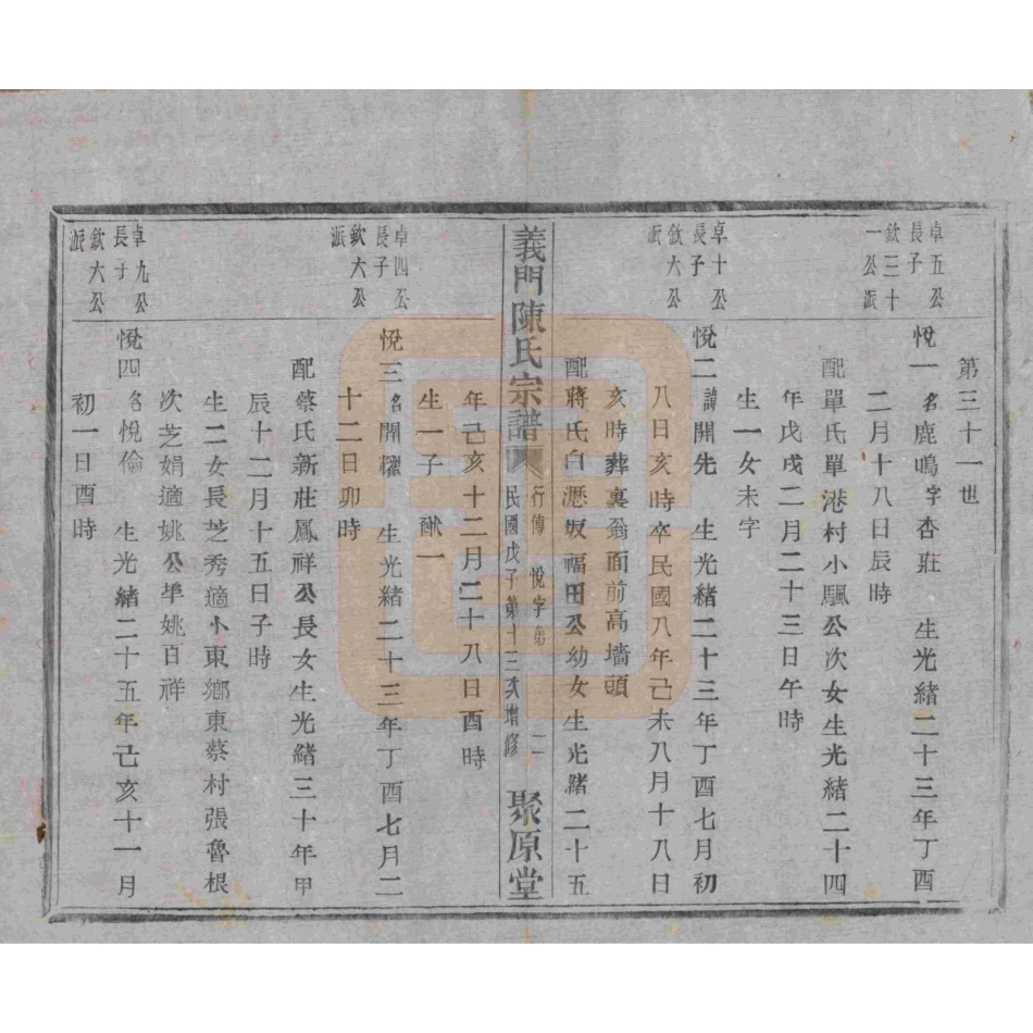 浙江诸暨义门陈氏宗谱100.pdf_第3页