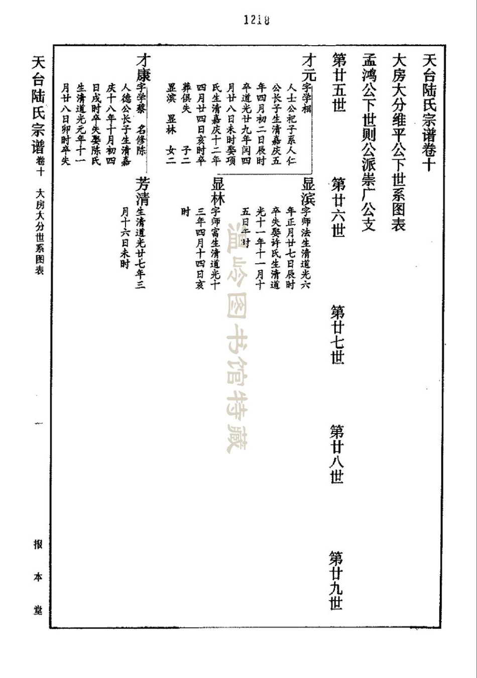 lu陸_天台陸氏宗譜10.pdf_第3页