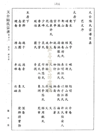 lu陸_天台陸氏宗譜23.pdf