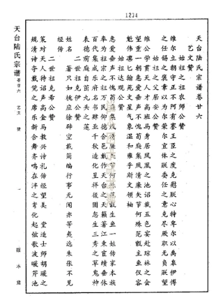 lu陸_天台陸氏宗譜26.pdf