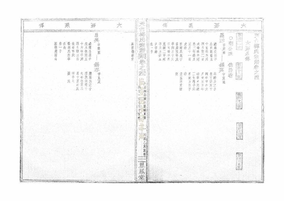 mei梅_天台梅氏宗谱02.pdf_第2页