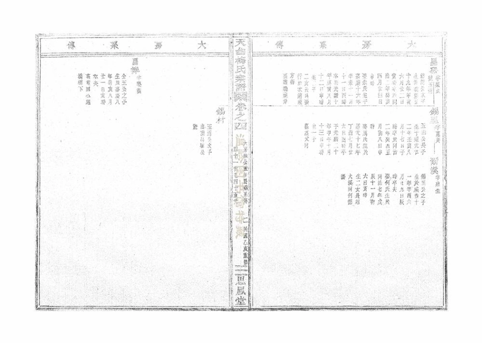 mei梅_天台梅氏宗谱02.pdf_第3页