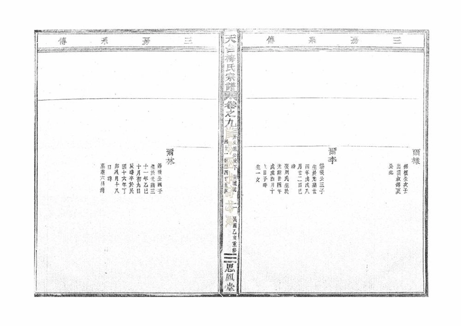 mei梅_天台梅氏宗谱07.pdf_第3页