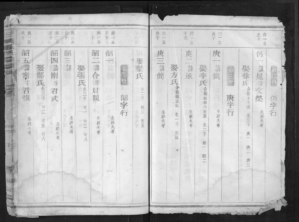 浙江三槐王氏宗譜[4卷], 5, 1365–1916.pdf_第3页