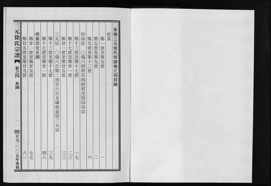 浙江三元徐氏宗譜, 4, 卷4_ 目錄 世益 橫巖 三元 學陶等派世系, 2005.pdf_第3页