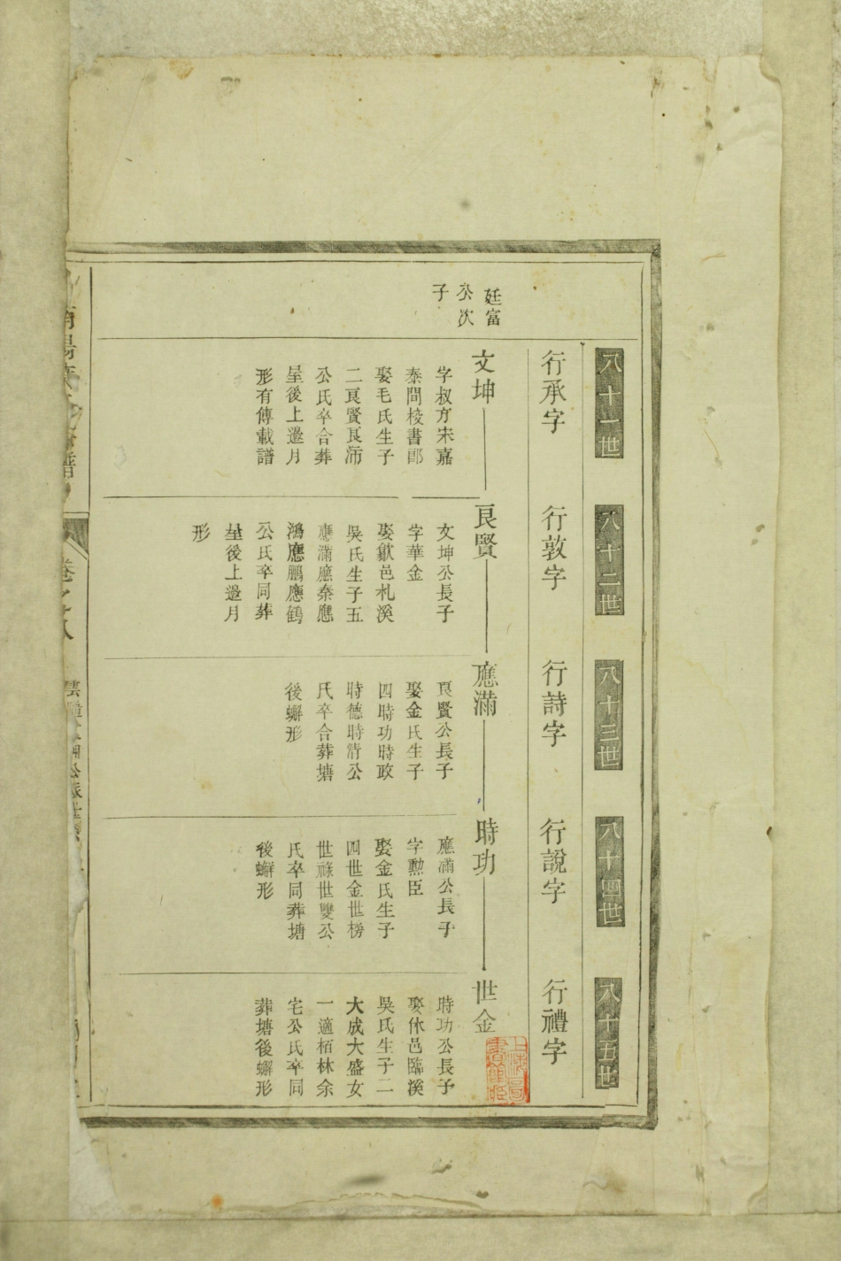 浙江南阳叶氏宗谱08.pdf_第2页