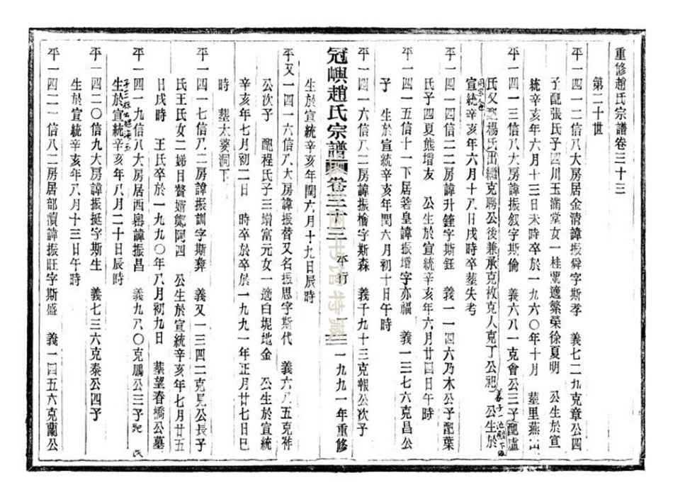 zhao趙_冠嶼趙氏宗谱36.pdf_第2页