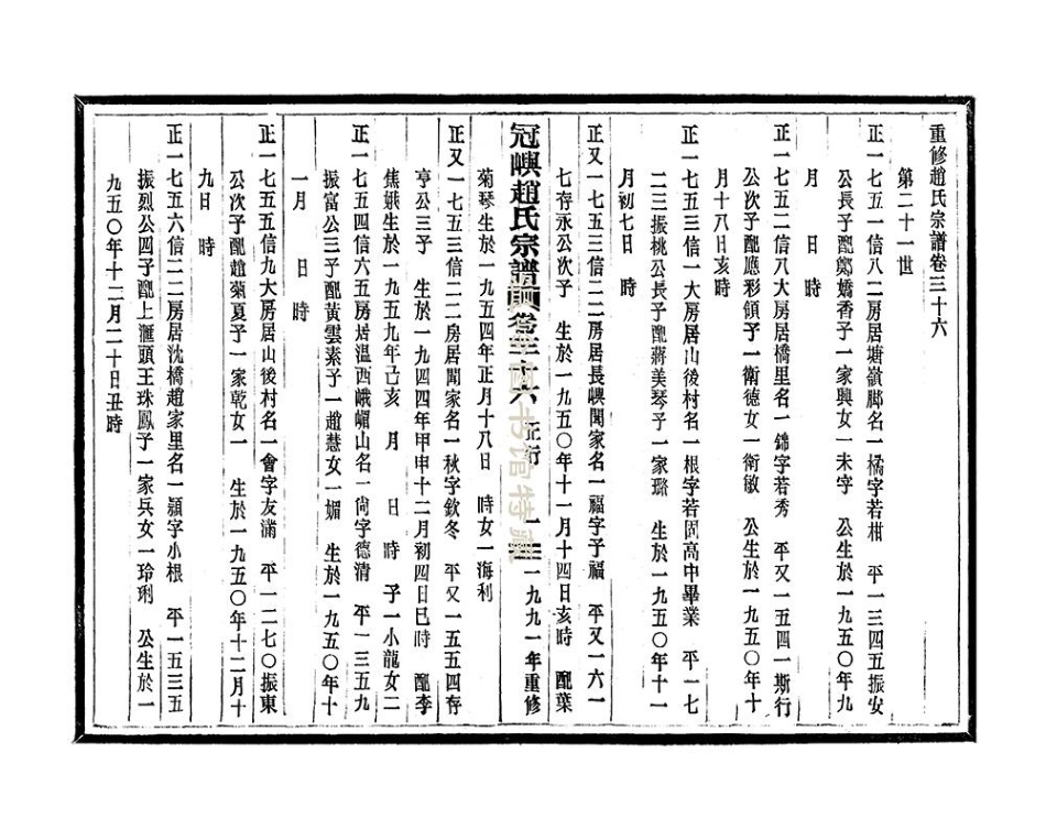 zhao趙_冠嶼趙氏宗谱39.pdf_第2页