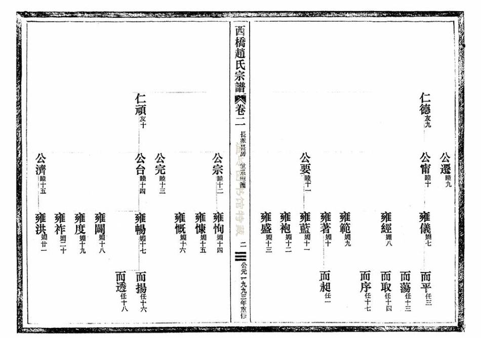zhao趙_西橋趙氏宗譜05.pdf_第3页