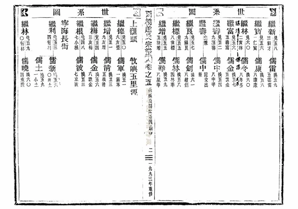 zhao趙_西橋趙氏宗譜09.pdf_第3页