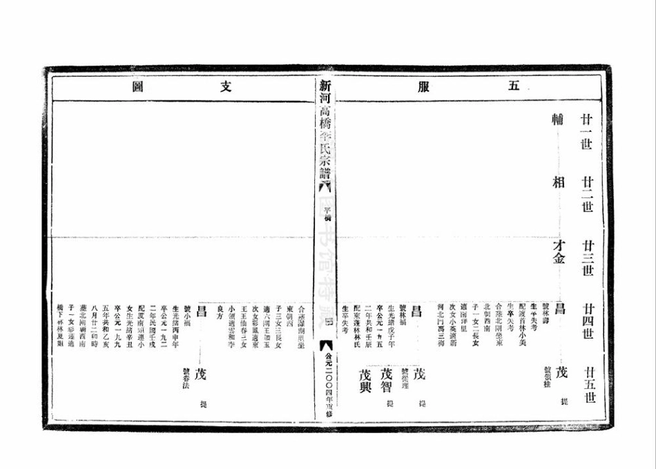 li李_[溫嶺]新河高橋李氏宗譜13.pdf_第2页