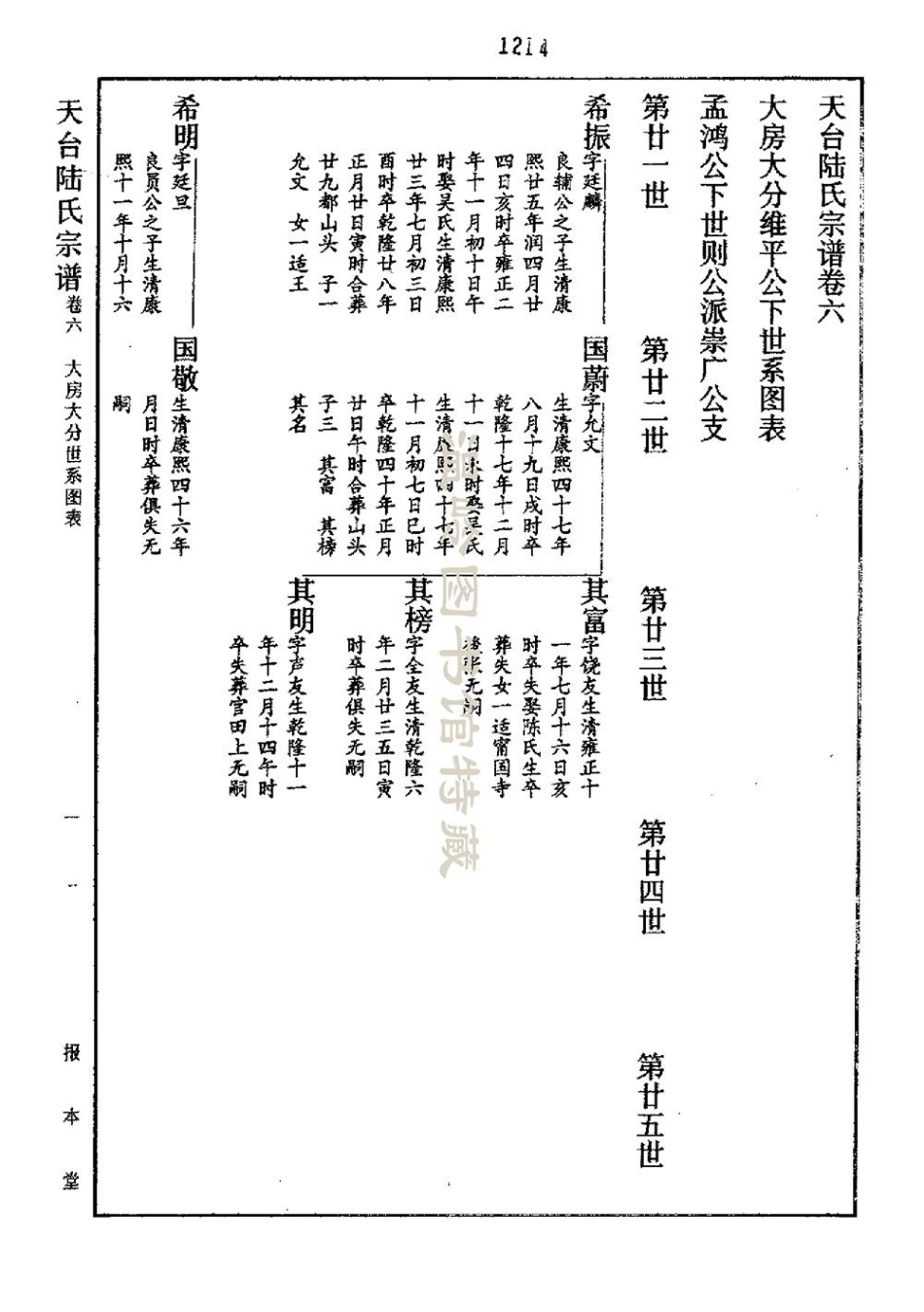 lu陸_天台陸氏宗譜06.pdf_第3页