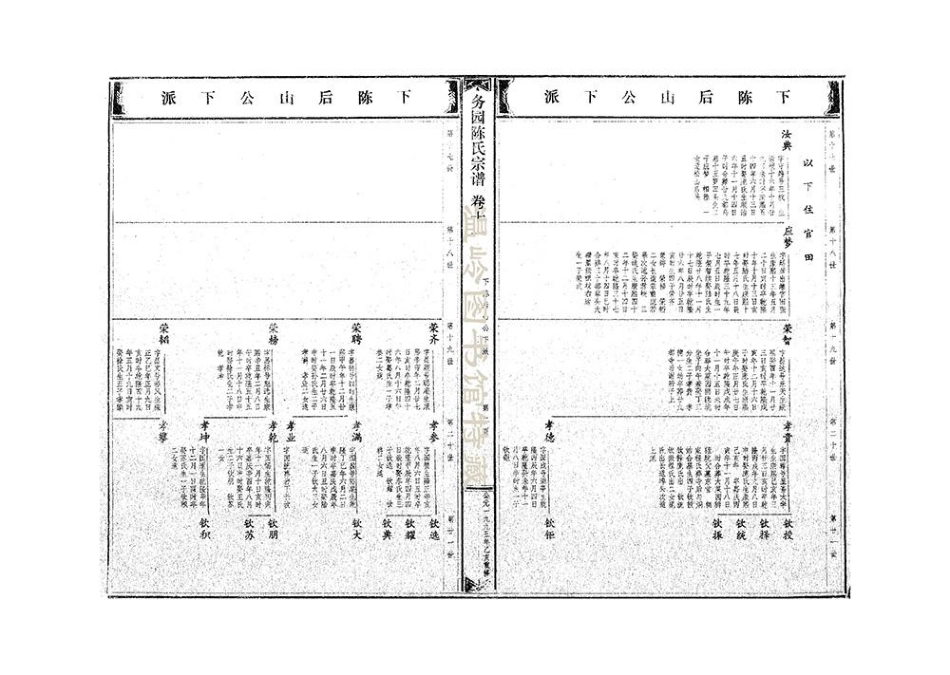 chen陳_務園陳氏宗譜10.pdf_第3页