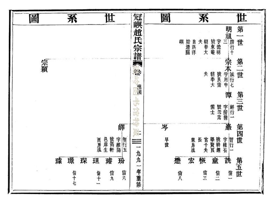 zhao趙_冠嶼趙氏宗谱13.pdf_第3页