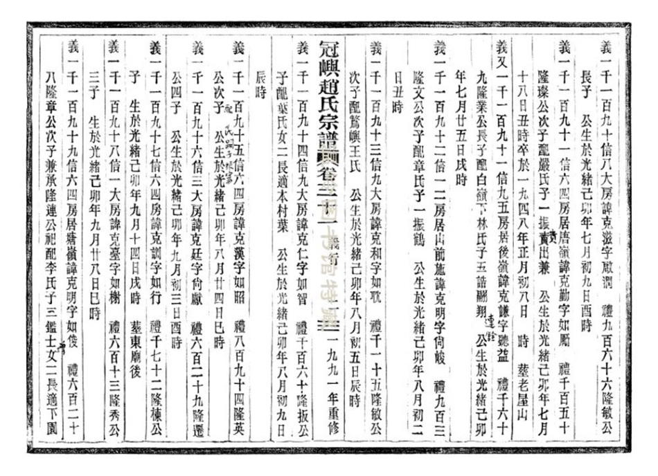zhao趙_冠嶼趙氏宗谱34.pdf_第3页