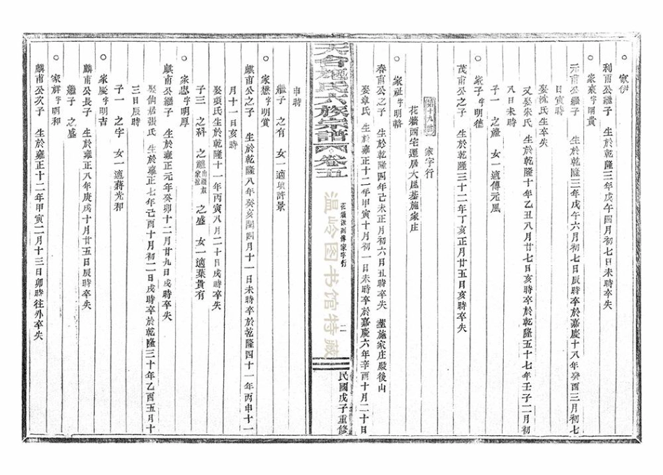 shi施_天台施氏六族宗谱06.pdf_第3页