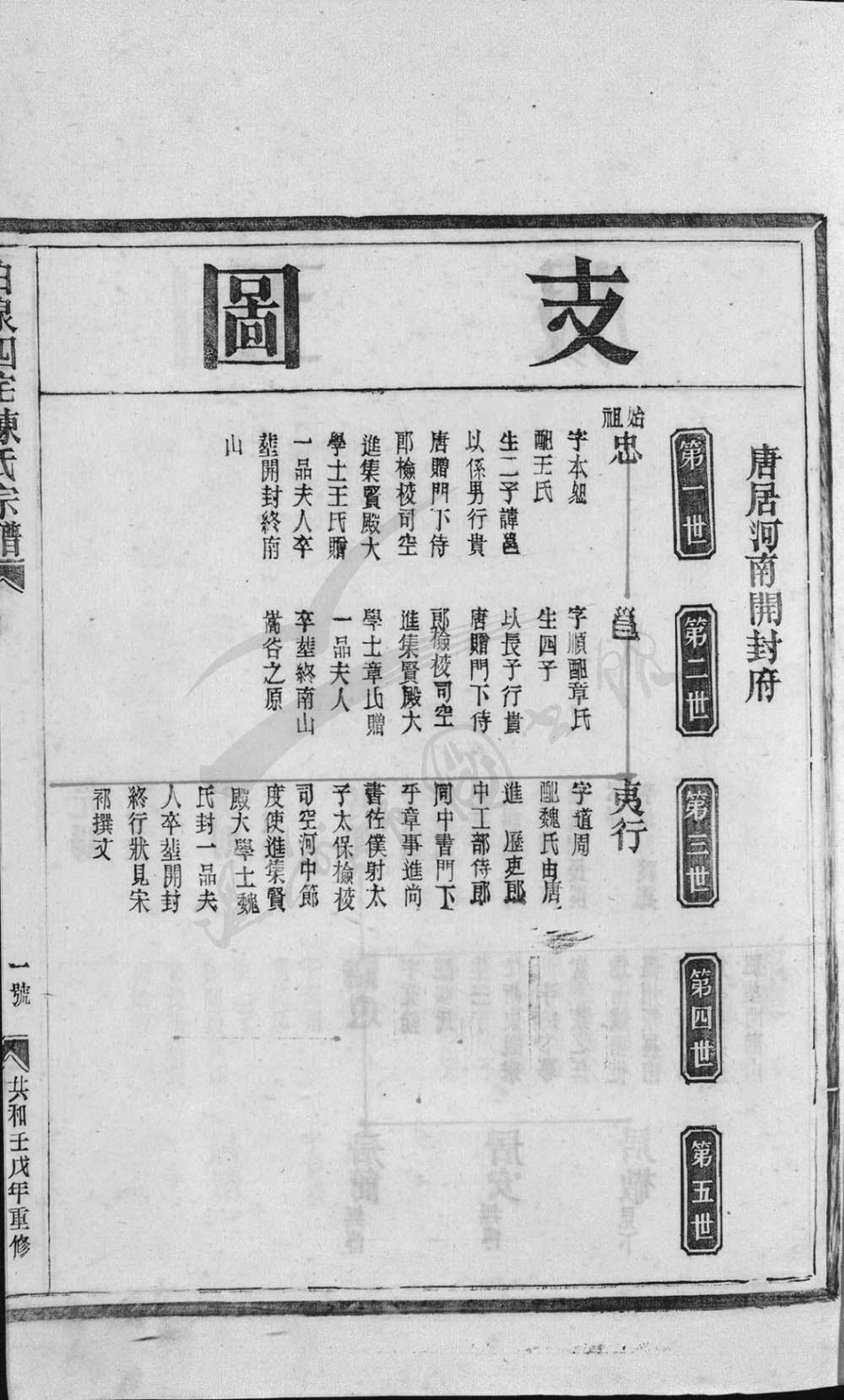 chen陳_白泉四宅陳氏宗譜.pdf_第2页