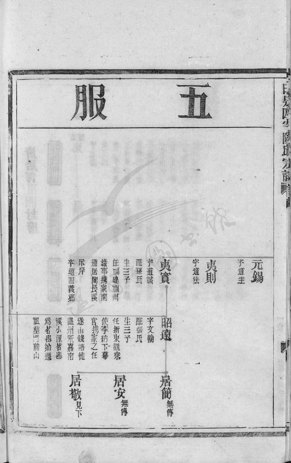chen陳_白泉四宅陳氏宗譜.pdf_第3页