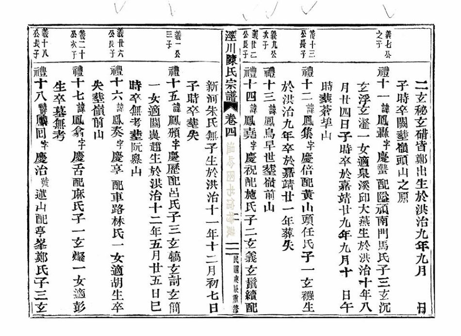 chen陳_涇川陳氏宗譜05.pdf_第3页