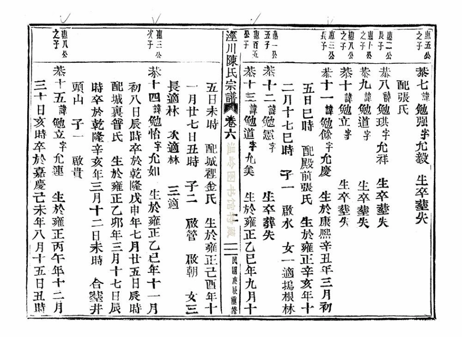 chen陳_涇川陳氏宗譜07.pdf_第3页