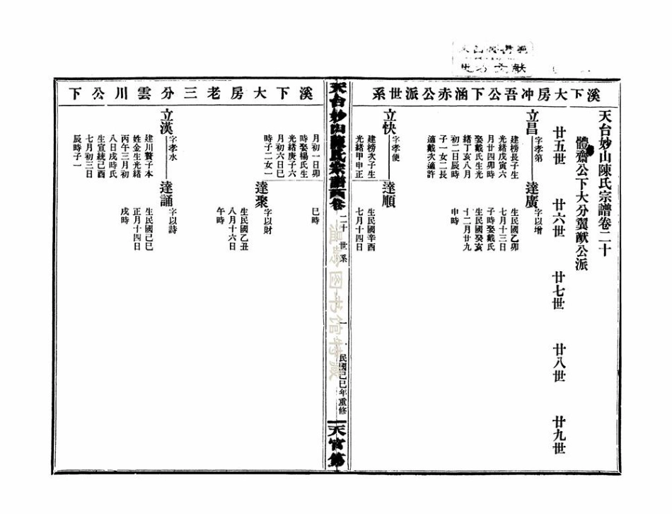 chen陳_天台妙山陳氏宗譜04.pdf_第2页