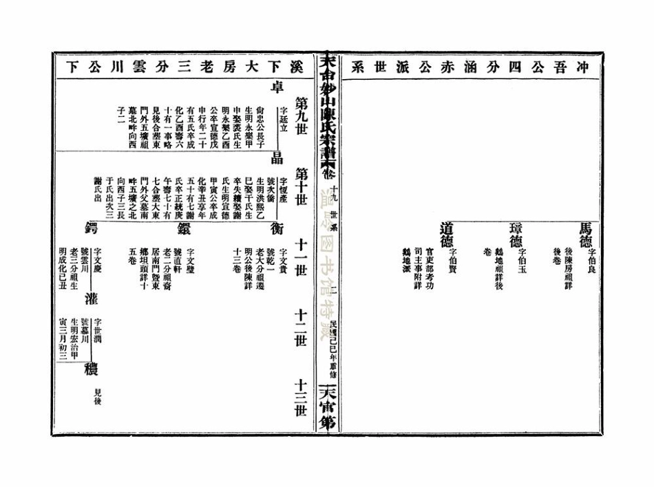 chen陳_天台妙山陳氏宗譜03.pdf_第3页