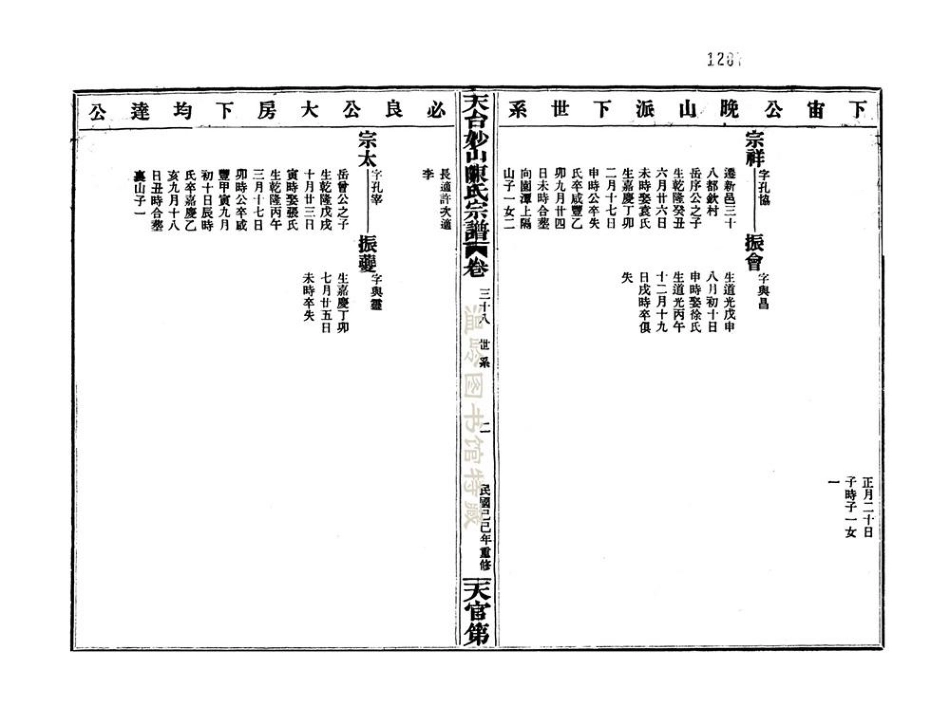 chen陳_天台妙山陳氏宗譜05.pdf_第3页