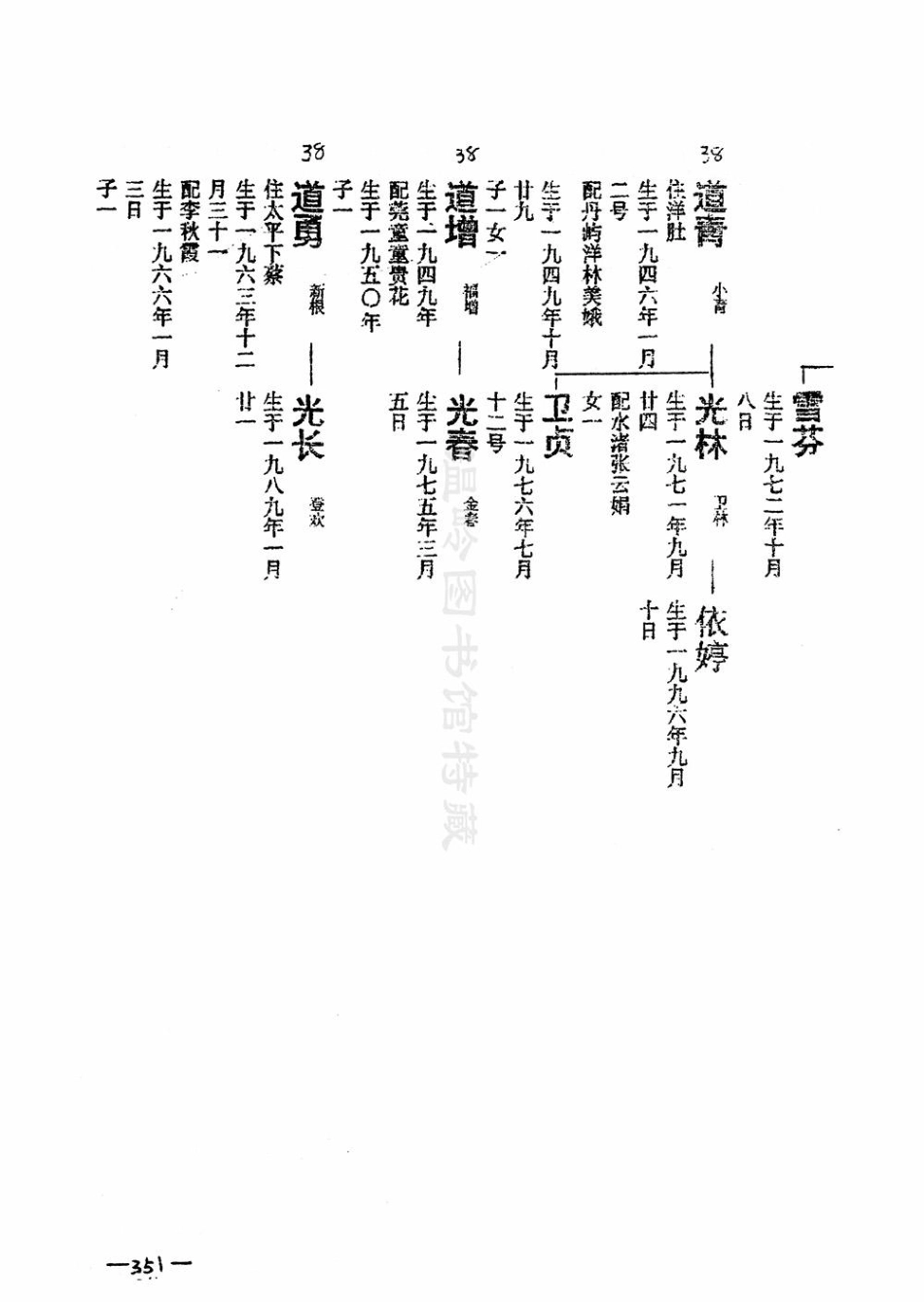 li李_[溫嶺]長山李氏宗譜18.pdf_第3页