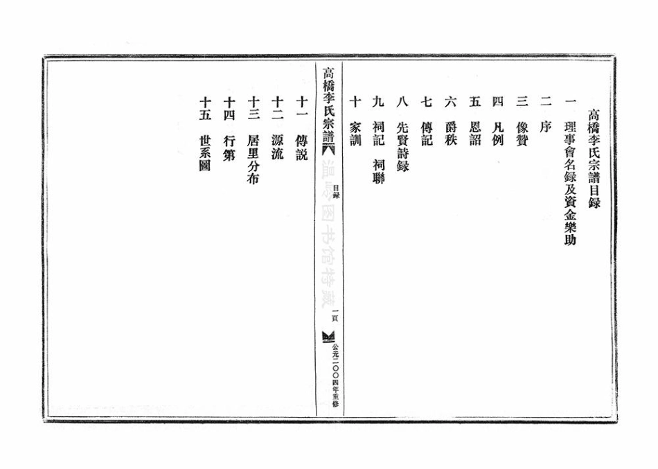 li李_[溫嶺]新河高橋李氏宗譜01.pdf_第3页