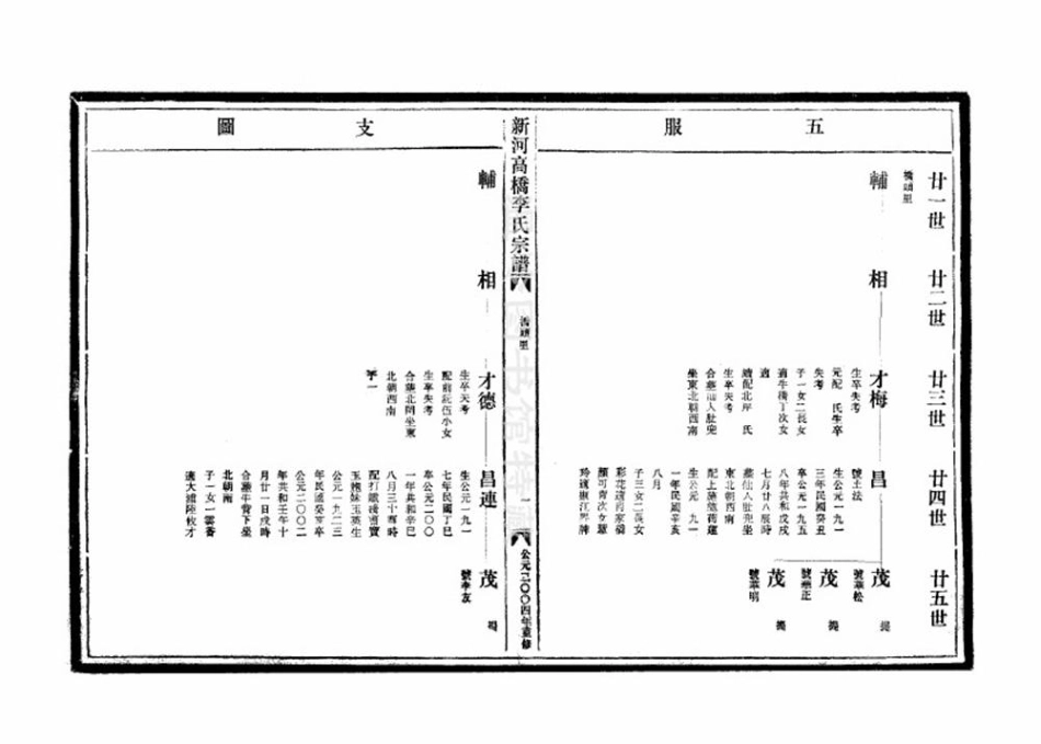 li李_[溫嶺]新河高橋李氏宗譜02.pdf_第2页
