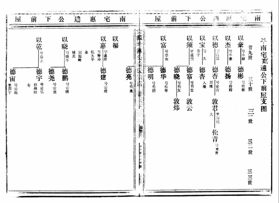 pan潘_臨頭潘氏宗譜10.pdf_第3页