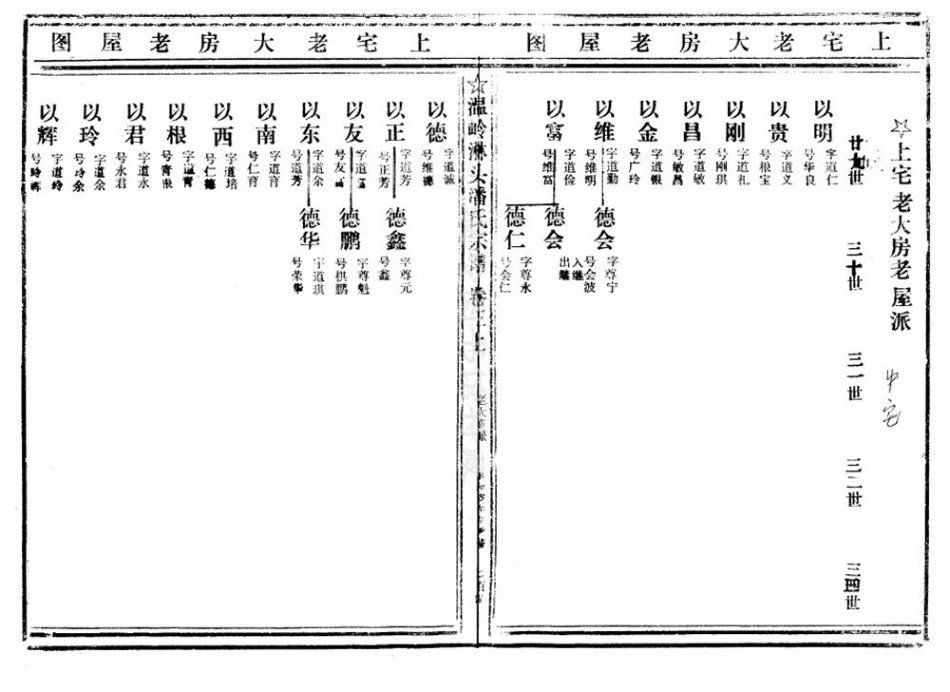 pan潘_臨頭潘氏宗譜09.pdf_第3页