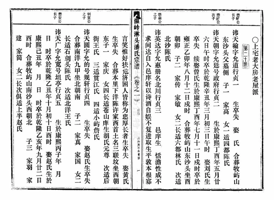 pan潘_臨頭潘氏宗譜12.pdf_第3页