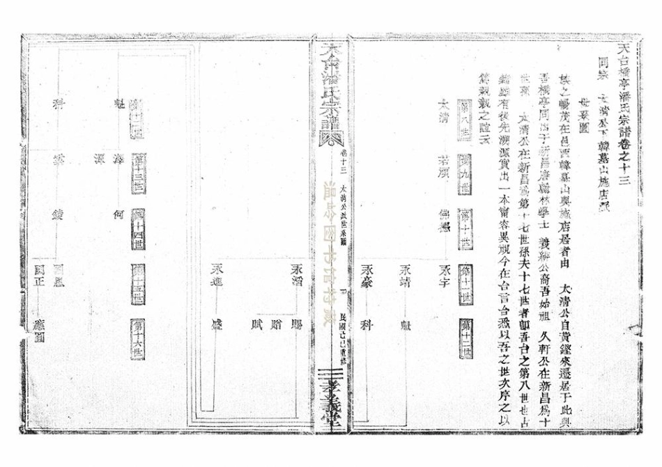 pan潘_天台潘氏宗谱06.pdf_第2页
