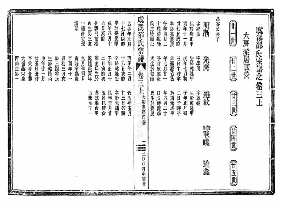shao邵_[温岭]虞溪邵氏宗谱03.pdf_第2页