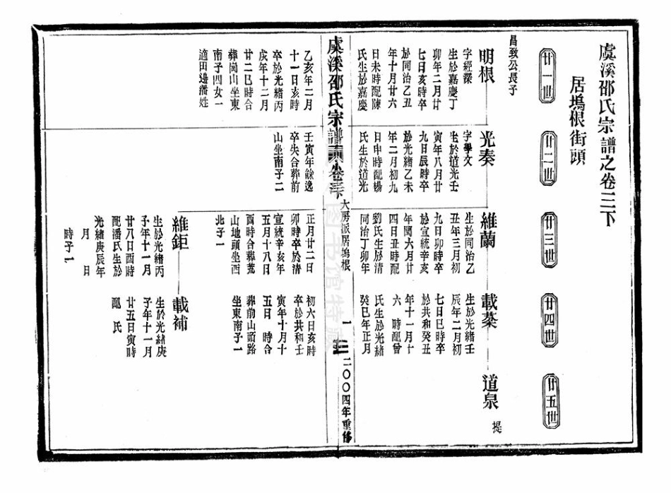 shao邵_[温岭]虞溪邵氏宗谱04.pdf_第2页