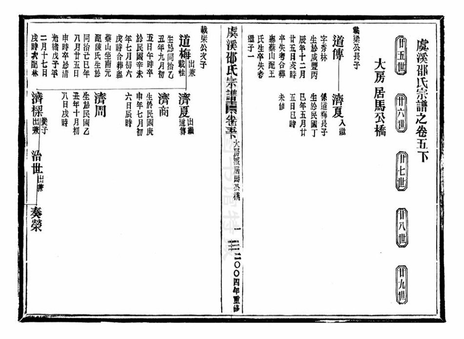 shao邵_[温岭]虞溪邵氏宗谱07.pdf_第2页