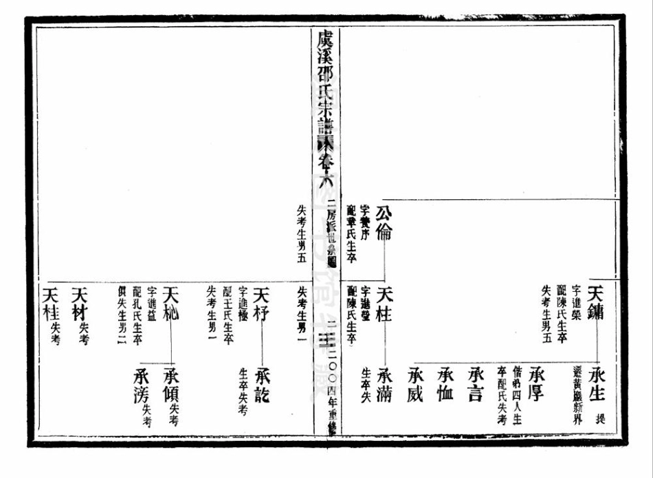 shao邵_[温岭]虞溪邵氏宗谱08.pdf_第3页