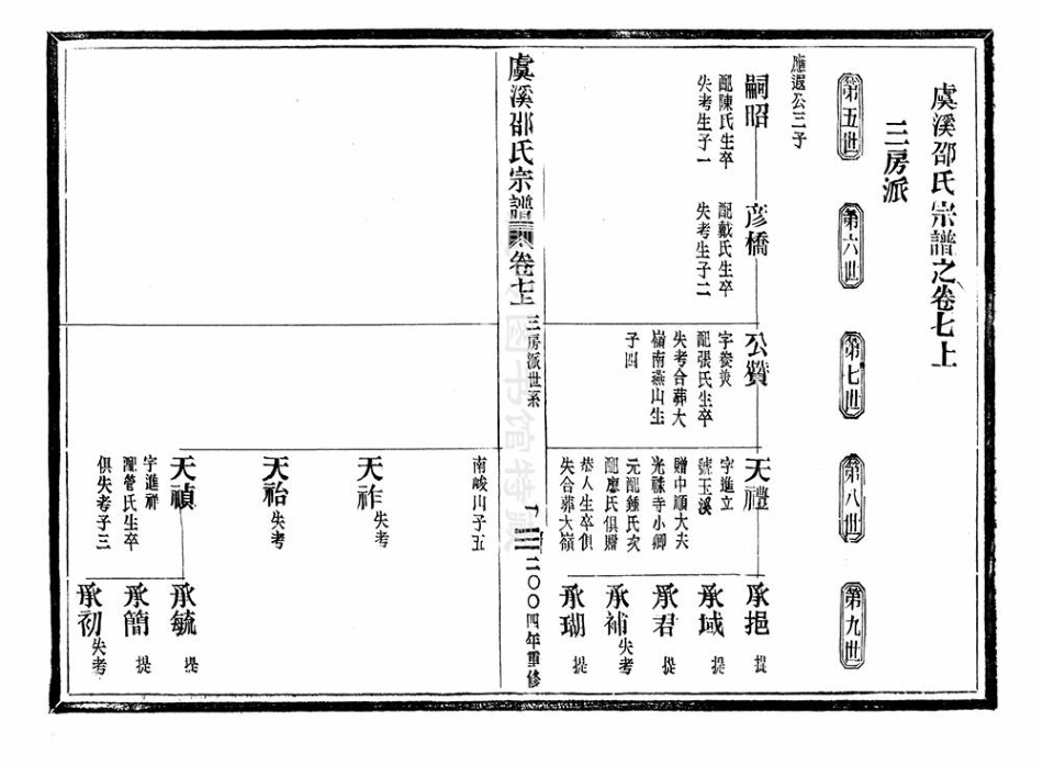 shao邵_[温岭]虞溪邵氏宗谱09.pdf_第2页