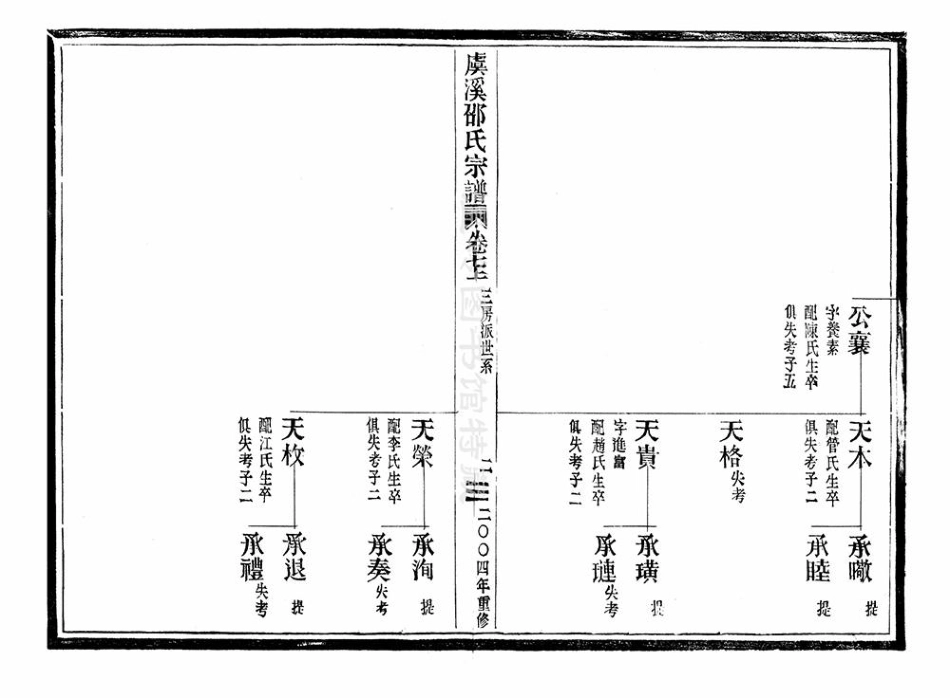 shao邵_[温岭]虞溪邵氏宗谱09.pdf_第3页