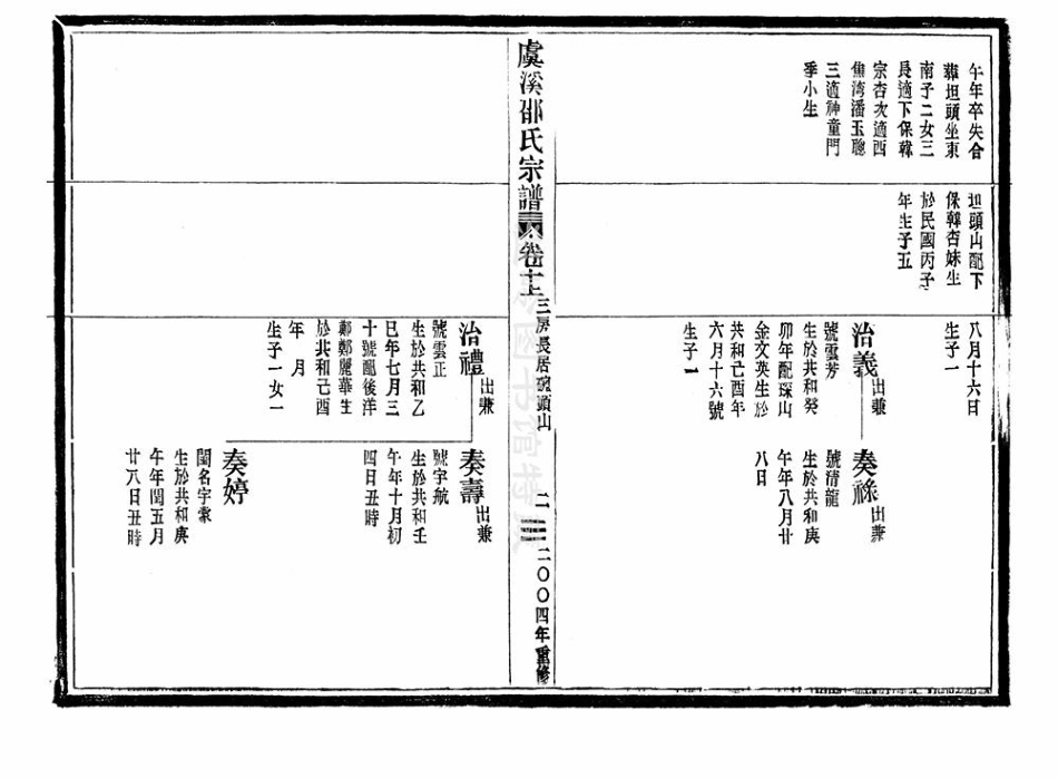 shao邵_[温岭]虞溪邵氏宗谱14.pdf_第3页