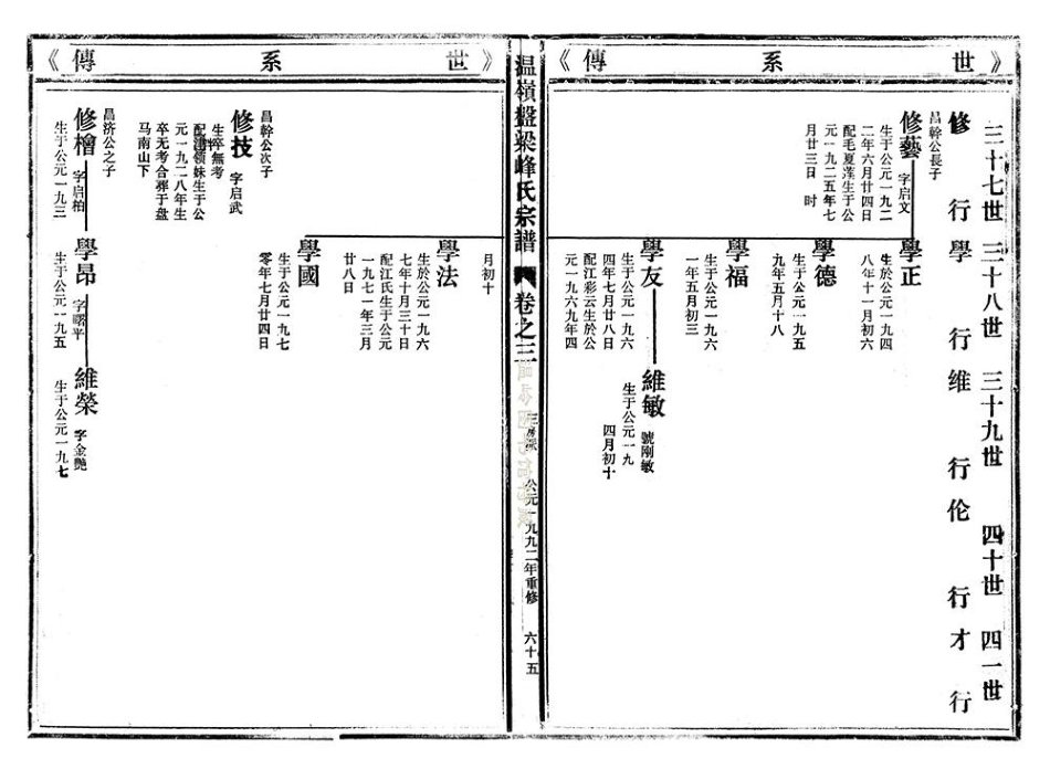 liang梁_溫嶺盤峰梁氏宗譜09.pdf_第3页