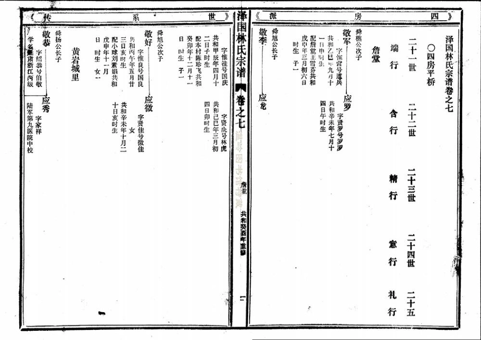 lin林_[溫嶺]澤國林氏宗譜31.pdf_第3页