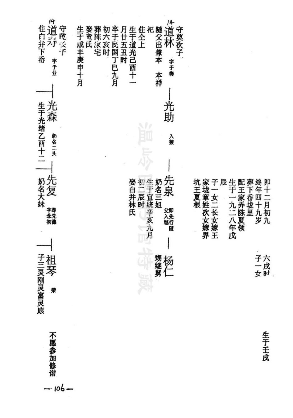 li李_[溫嶺]長山李氏宗譜15.pdf_第3页